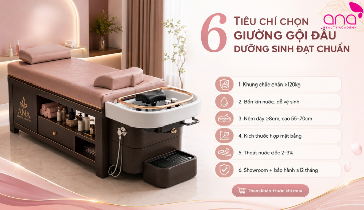 6 tiêu chí giúp chọn giường bền, tiện dụng và phù hợp mặt bằng