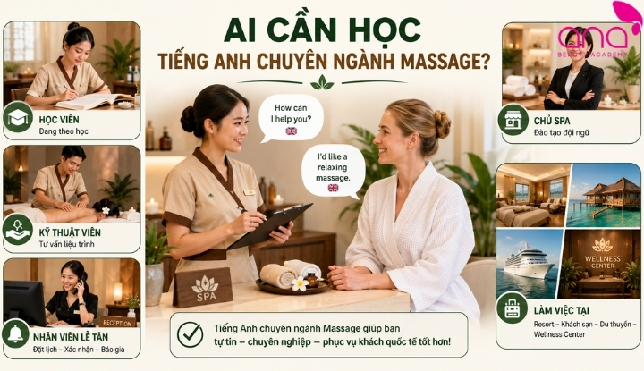 Học tiếng anh ngành massage