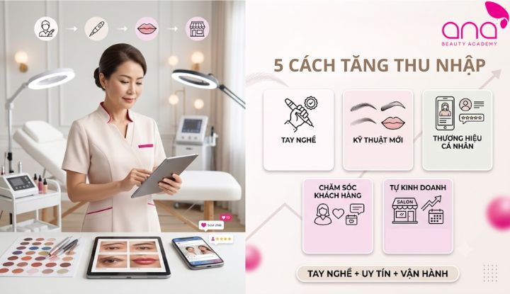 Các hướng phát triển tăng thu nhập nghề phun xăm thẩm mỹ