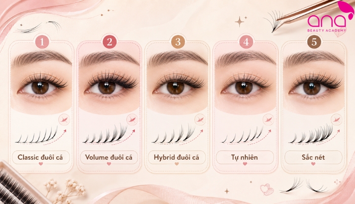 Các kiểu nối mi đuôi cá