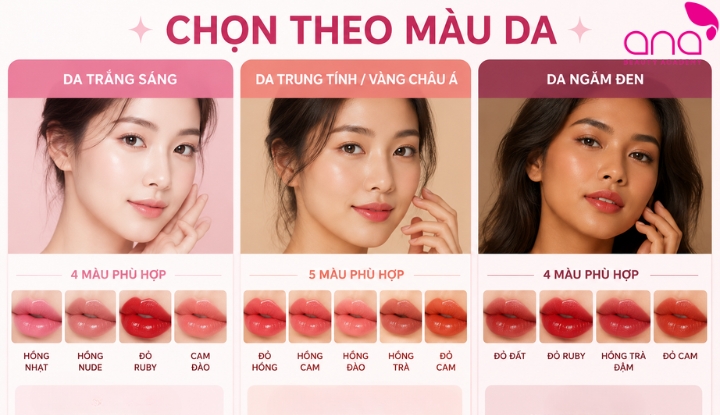 Chọn theo màu da
