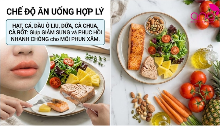 Chế độ ăn uống hợp lý