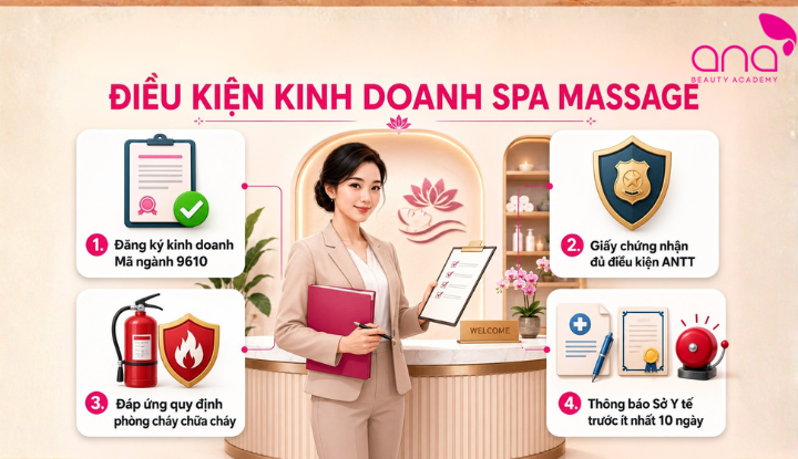 Chủ spa cần hoàn thiện thủ tục pháp lý và đáp ứng các điều kiện