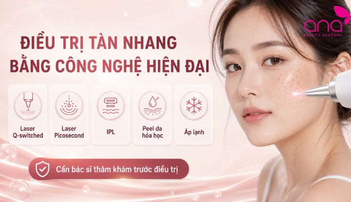 Công nghệ da liễu tác động chọn lọc lên các đốm sắc tố