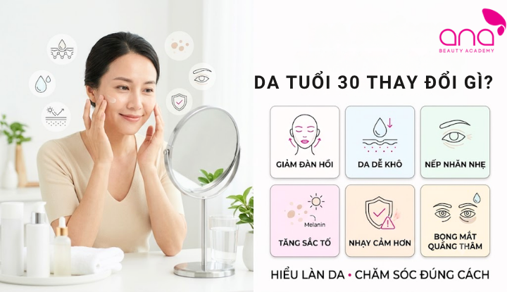 Da tuổi 30 giảm collagen, dễ khô sạm, chảy xệ và nếp nhăn