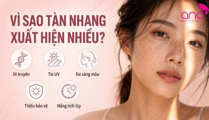 Di truyền và tia UV kích thích da tăng sắc tố