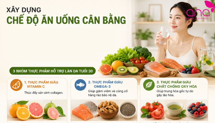 Dinh dưỡng giàu vitamin, omega-3 và chất chống oxy hóa