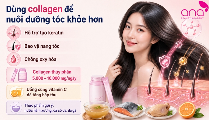 Dùng collagen để nuôi dưỡng tóc khỏe