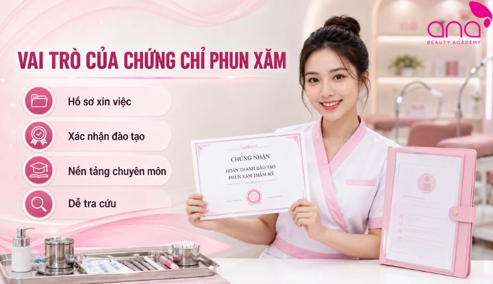 Hỗ trợ chứng minh tay nghề, xin việc và phát triển nghề nghiệp