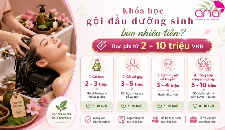 Học phí dao động theo cấp độ và nội dung đào tạo