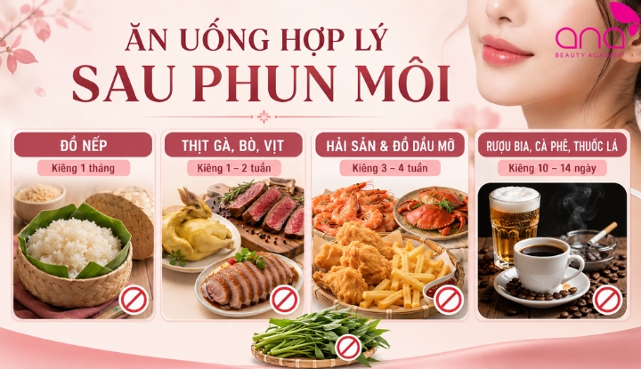 Ăn uống hợp lý