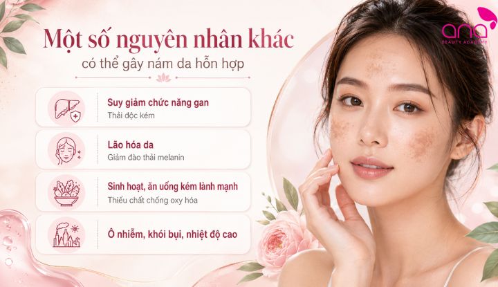 Lão hóa, sinh hoạt và môi trường cũng ảnh hưởng đến nám 