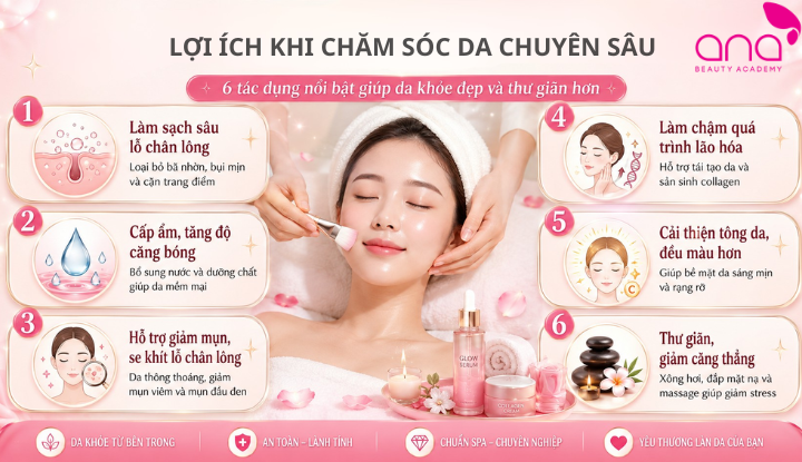 Liệu trình hỗ trợ làm sạch sâu, cấp ẩm và cải thiện nhiều vấn đề da