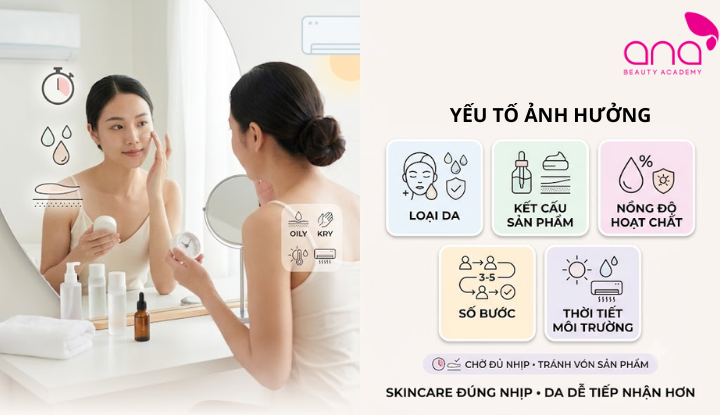 Loại da, kết cấu sản phẩm, hoạt chất và thời tiết quyết định khoảng chờ  (Nguồn: Internet)