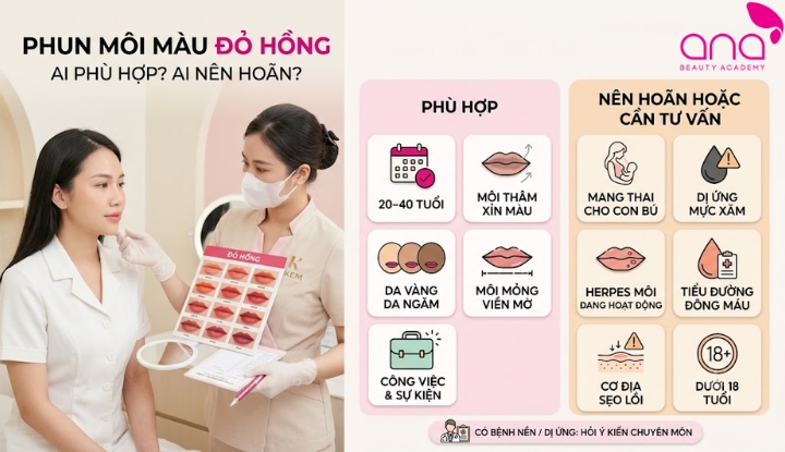 Phun môi màu đỏ hồng phù hợp với ai?