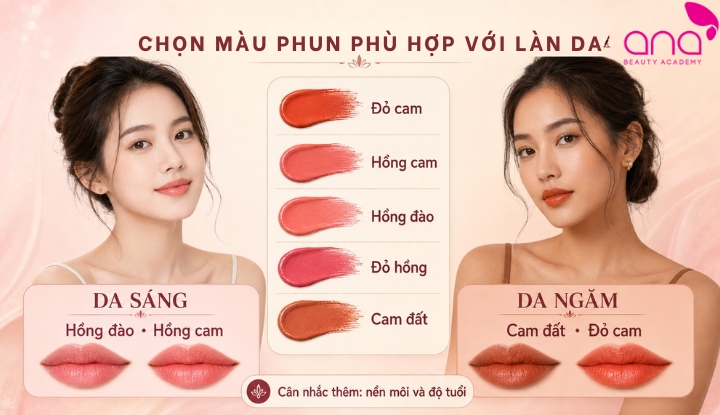 Chọn màu phun phù hợp với làn da