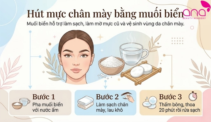Hút mực chân mày bằng muối biển