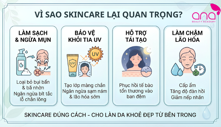 Những lợi ích nổi bật khi chăm sóc da đúng cách