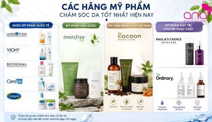 Những thương hiệu mỹ phẩm phổ biến và được đánh giá cao