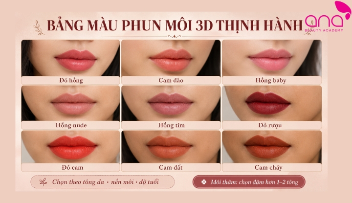 Bảng màu phun môi 3D thịnh hành hiện nay