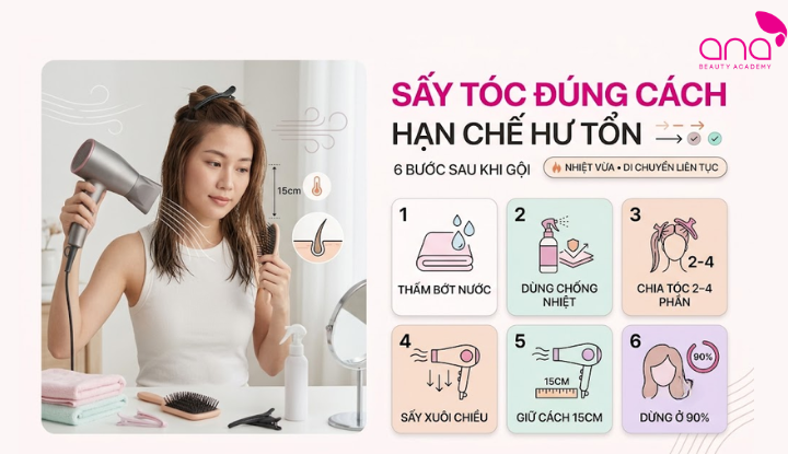 Sáu bước sấy tóc an toàn giúp giảm khô xơ và giữ tóc vào nếp