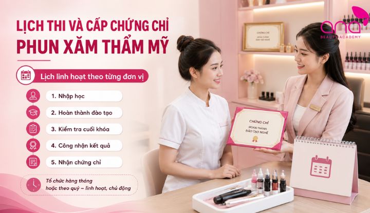 Thời gian thi và nhận chứng chỉ theo từng đơn vị đào tạo