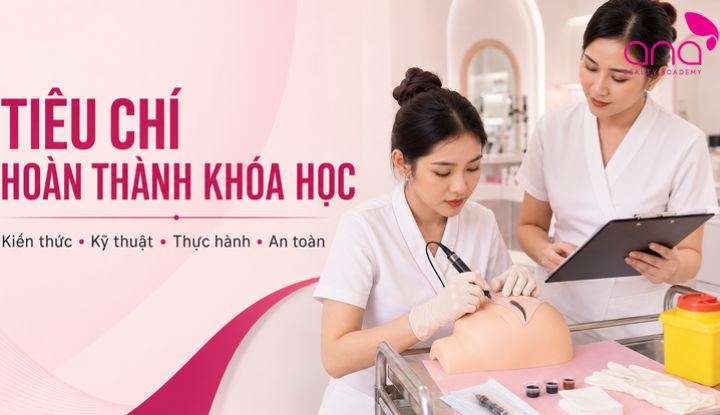 Yêu cầu về kiến thức, kỹ thuật, mẫu thật và vệ sinh