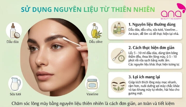 Sử dụng nguyên liệu từ thiên nhiên 