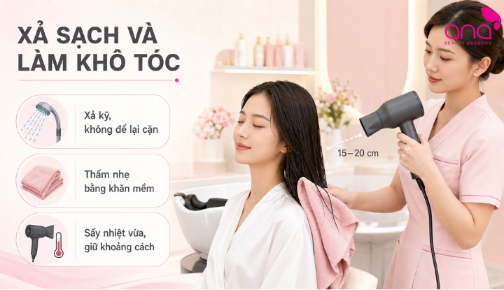 Xả sạch, làm khô bằng nhiệt vừa