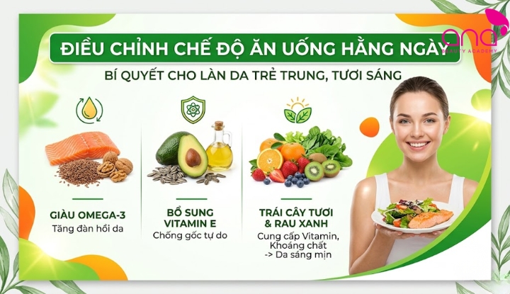 Điều chỉnh chế độ ăn uống hàng ngày