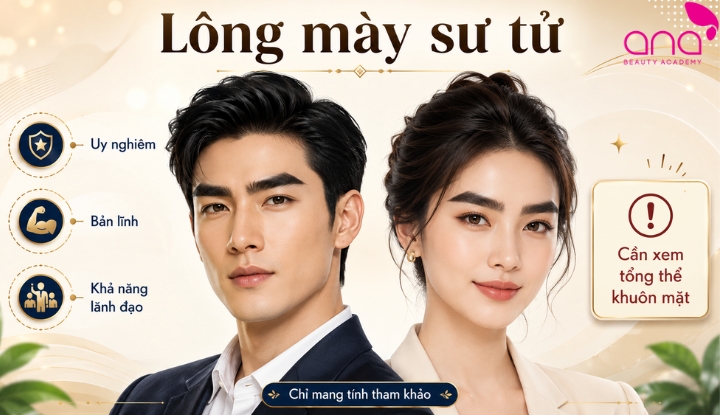 Tướng lông mày sư tử thể hiện sự mạnh mẽ