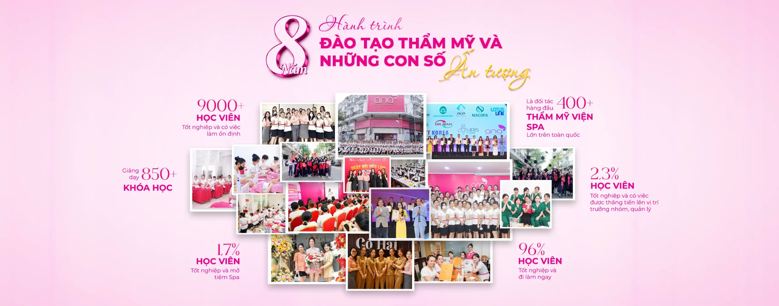 hành trình đào tạo thẩm mỹ của Ana Beauty Academy