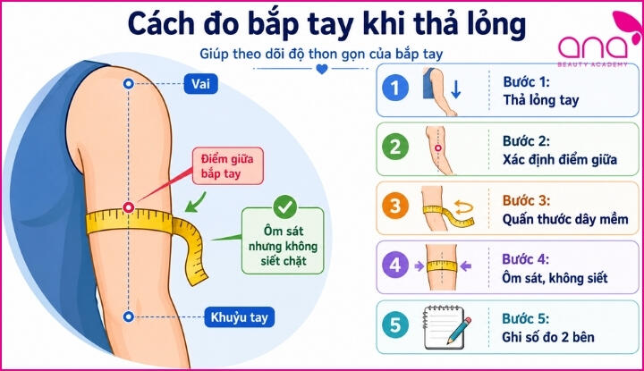 Cách đo bắp tay khi thả lỏng tự nhiên