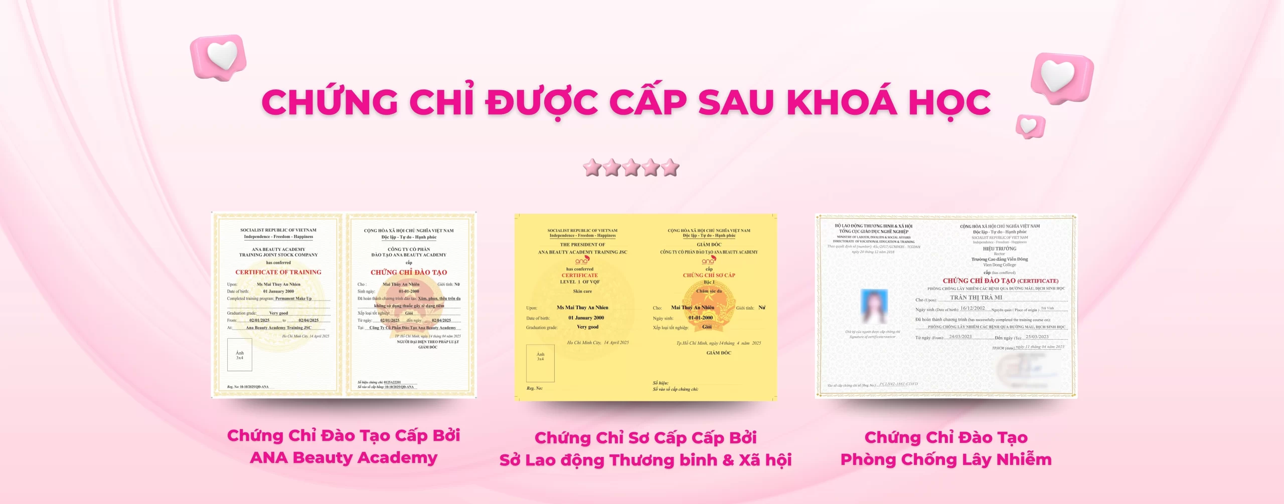 chứng chỉ được cấp Ana