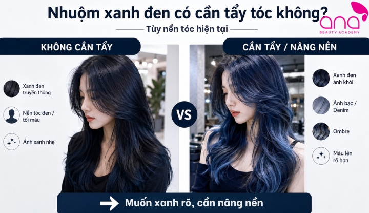 Nhuộm xanh đen có cần tẩy tóc không