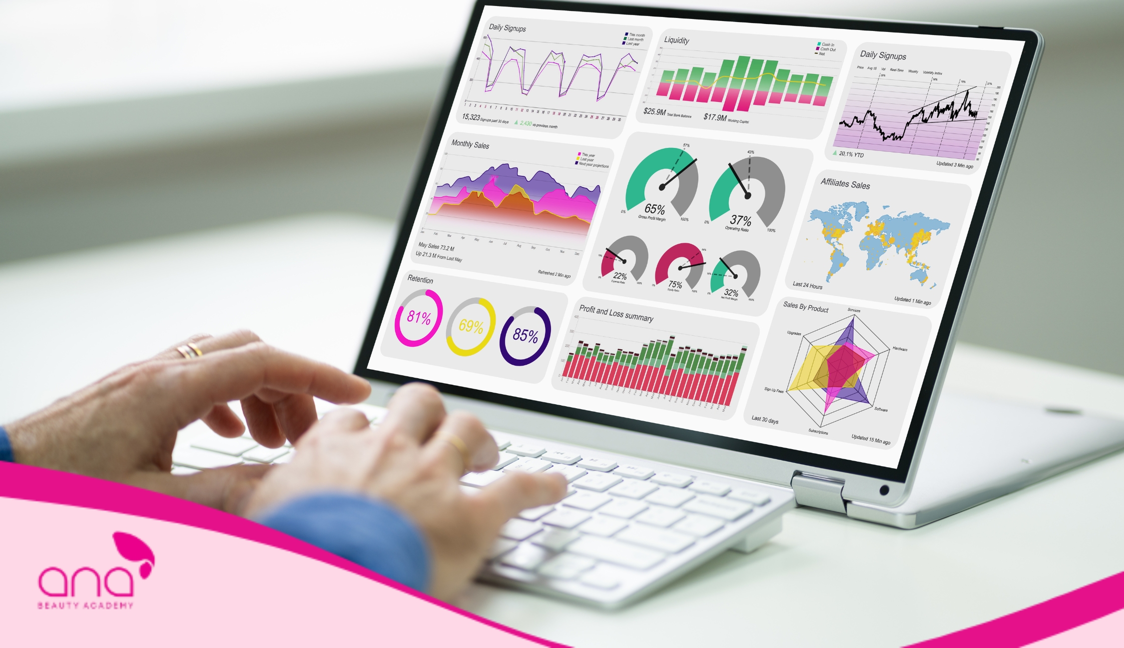 Những bạn vừa có điểm mạnh về tính logic và vừa có tính sáng tạo thì sẽ rất phù hợp với vị trí Data Analyst