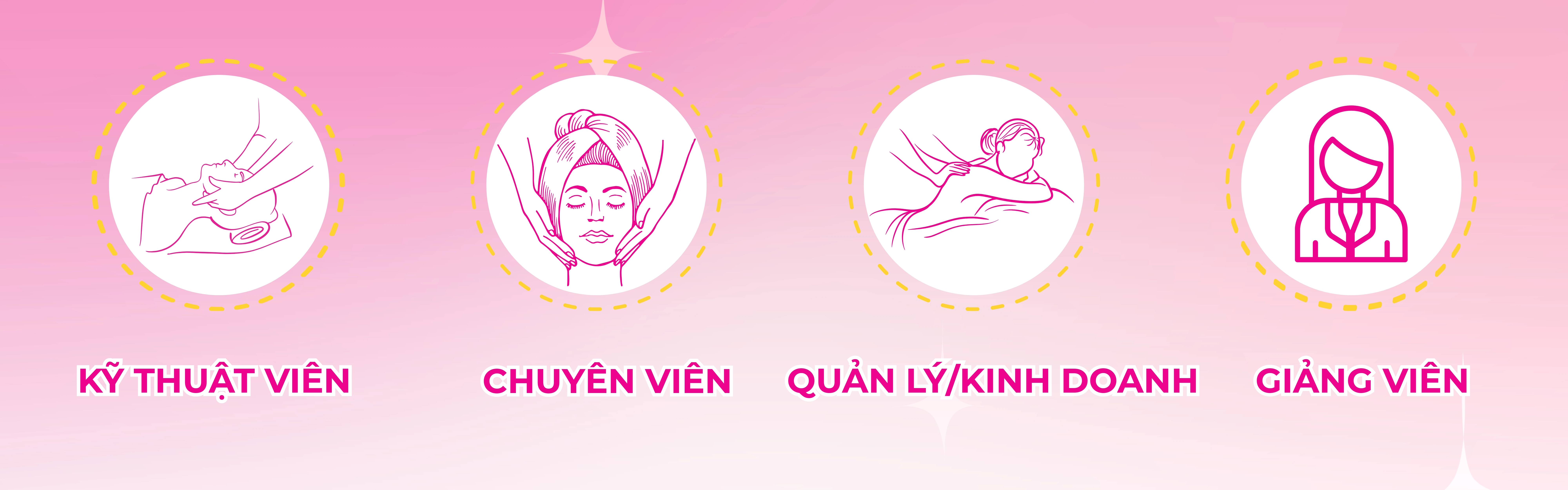 CƠ HỘI NGHỀ NGHIỆP SAU KHI HỌC XONG