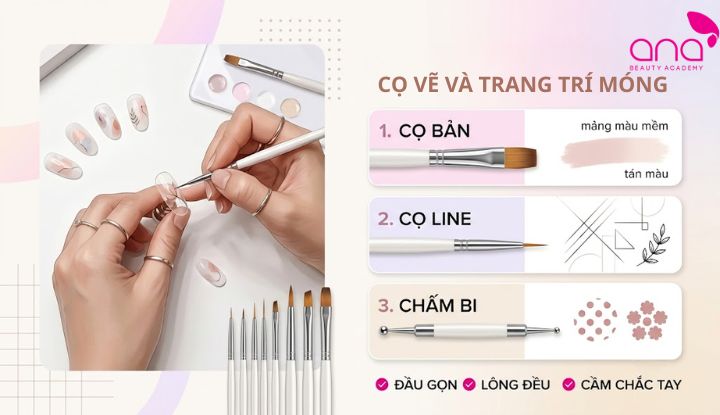 Dụng Cụ Học Nail