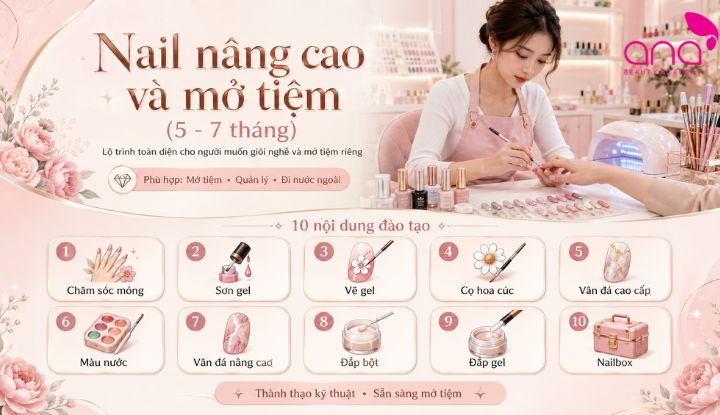 Học Nail Đi Nước Ngoài
