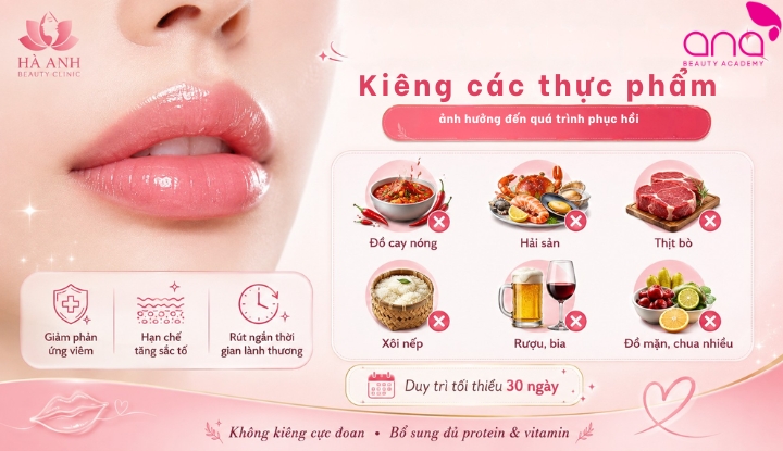 Chế độ ăn uống phù hợp