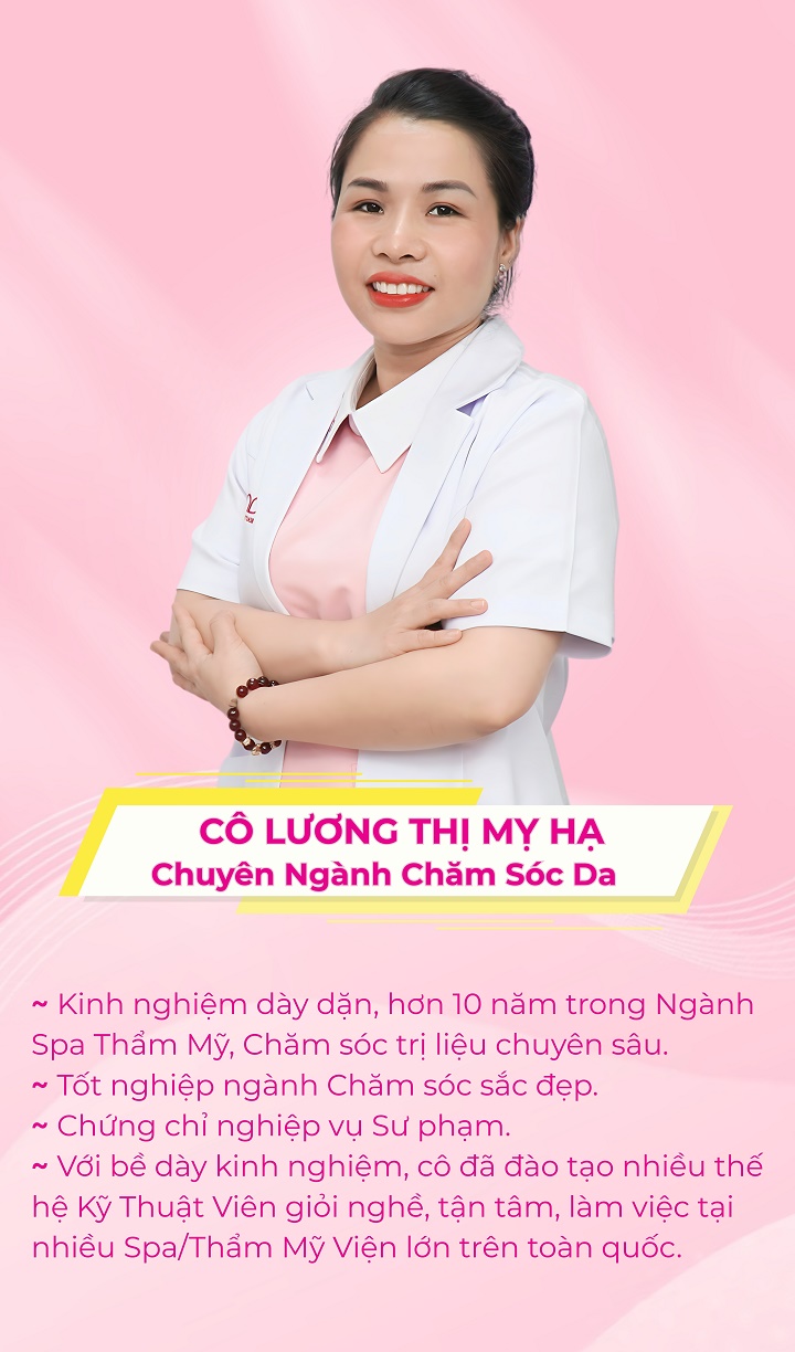GIẢNG VIÊN ĐÀO TẠO