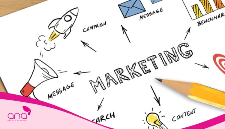 Cần có kế hoạch Marketing bài bản để thu hút khách hàng trong giai đoạn đầu 