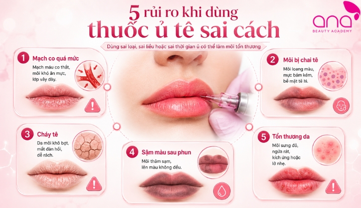 5 rủi ro khi sử dụng thuốc ủ tê xăm môi không đúng cách