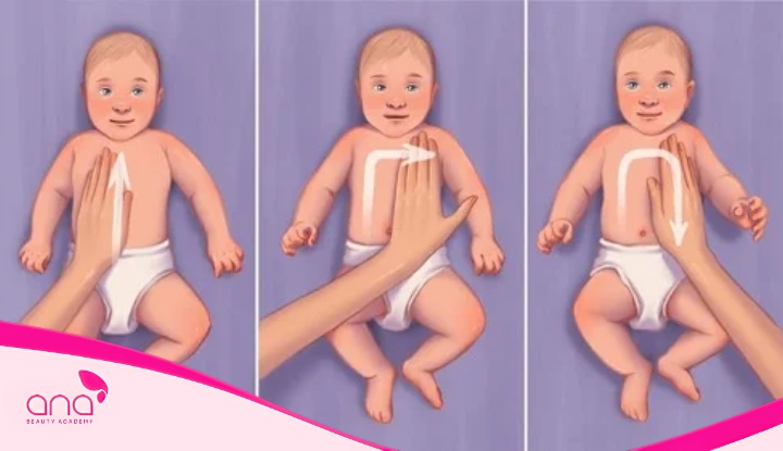 Dong-tac-I-l-U-la-dong-tac-mo-phong-lo-trinh-di-chuyen-tu-nhien-cua-dai-trang