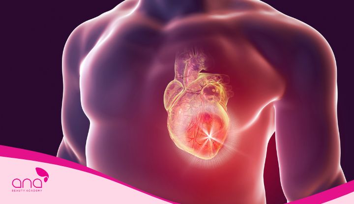 Nhảy dây tác động đến tim mạch