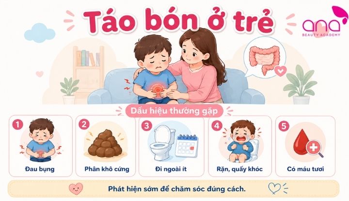 Táo bón khiến phân khô cứng, trẻ khó đi ngoài