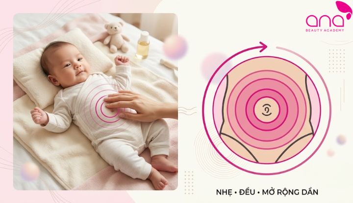 Xoa quanh rốn chuyển động nhẹ nhàng trên bụng trẻ