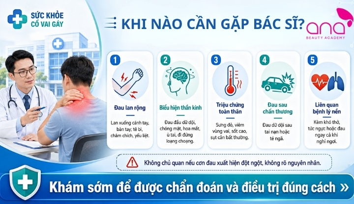 Khi nào cần gặp bác sĩ?