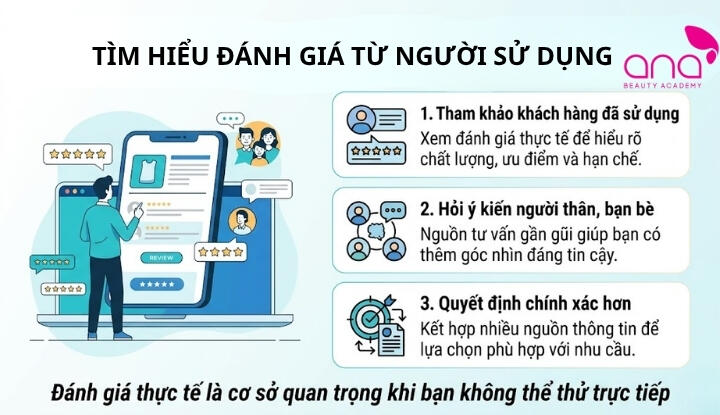 Tìm hiểu đánh giá từ người sử dụng