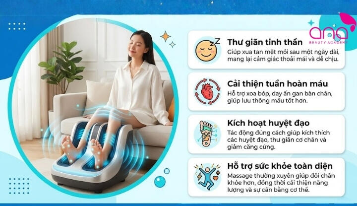 Lợi ích khi sử dụng dụng cụ massage bàn chân